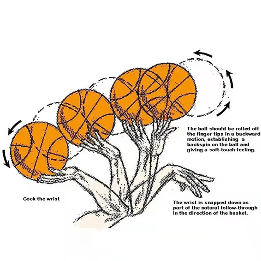 Basketball Pitching Posture Corrector Basketball Shooting Aid