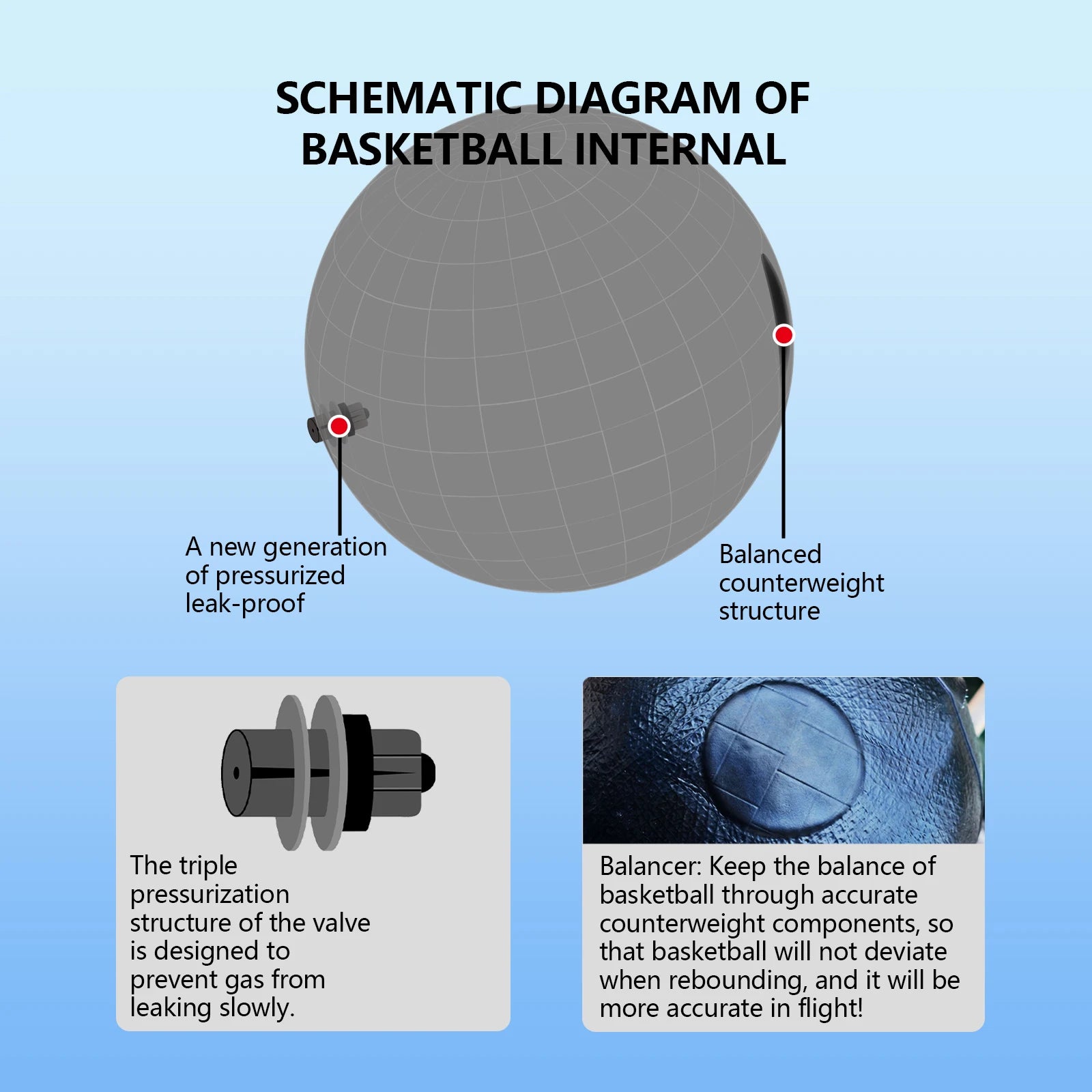 Basketball Size 5 6 7 Outdoor Indoor Training Match Game Team Balls