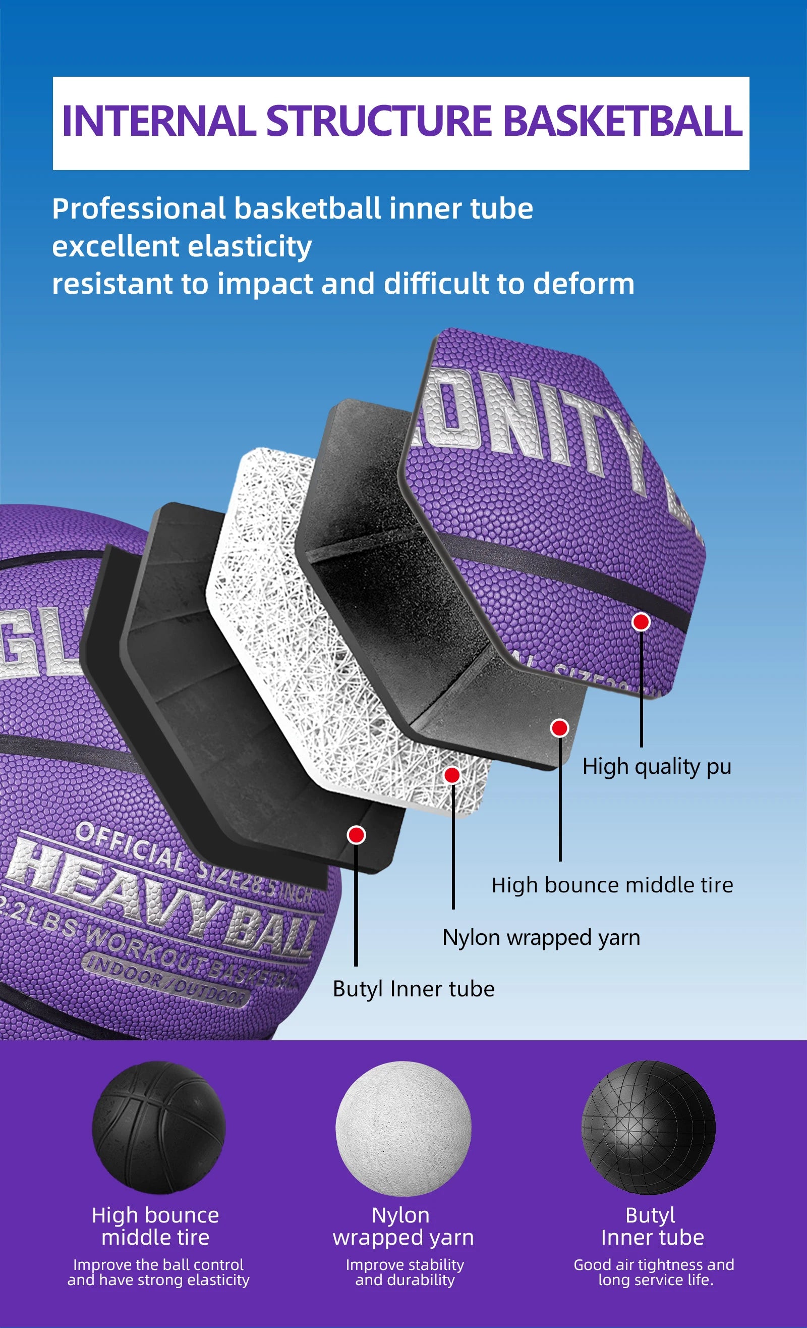 Weighted Training Basketball Women 2.2LBS/28.5'' Adult 3LBS/29.5'' Size6/7 Help