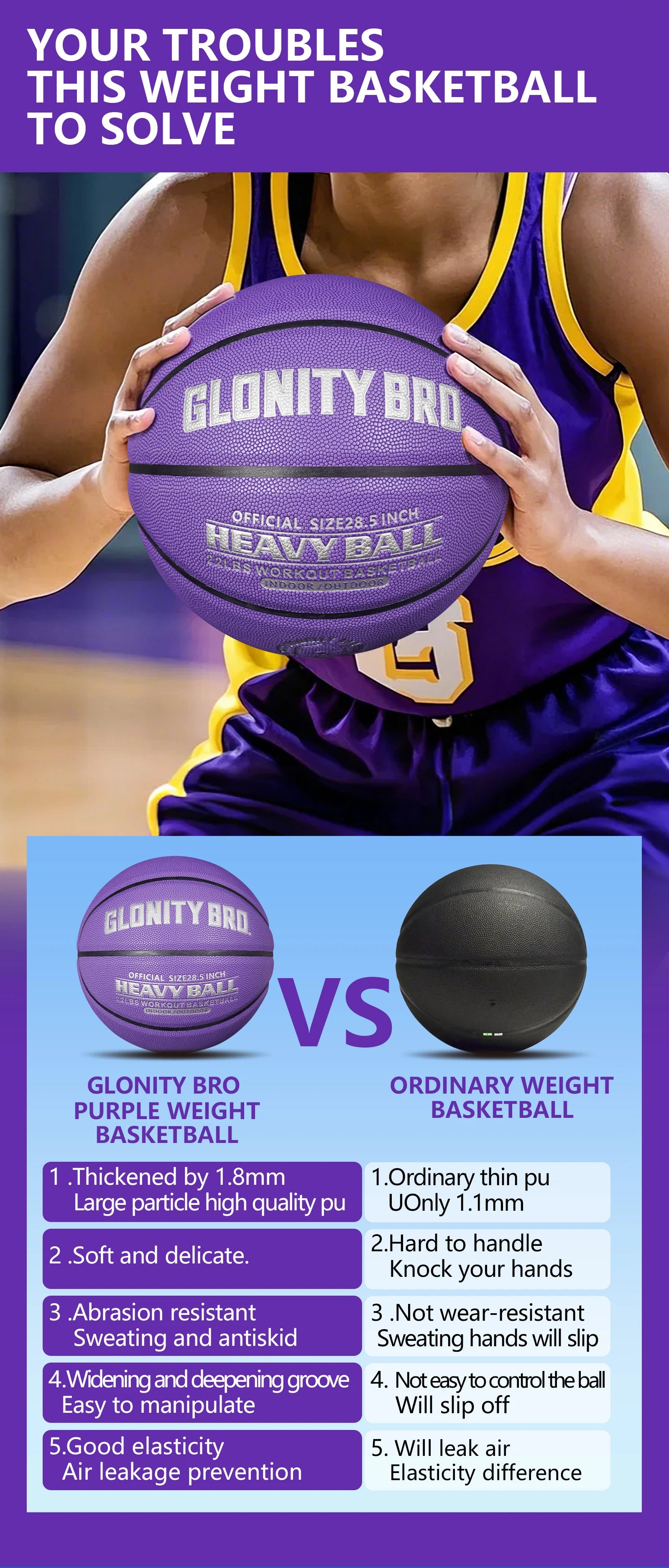Weighted Training Basketball Women 2.2LBS/28.5'' Adult 3LBS/29.5'' Size6/7 Help