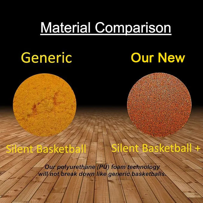 Silent Basketball Size 7#(29.5")6#/5# Dribbling Indoor Grooved Airless Foam
