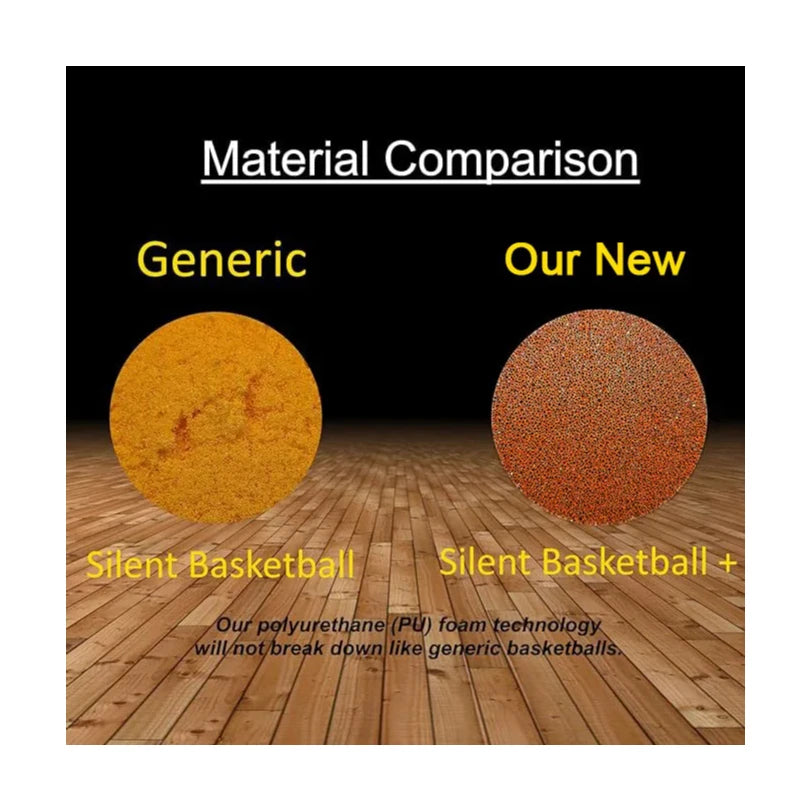 Silent Basketball Size 7#(29.5")6#/5# Dribbling Indoor Grooved Airless Foam