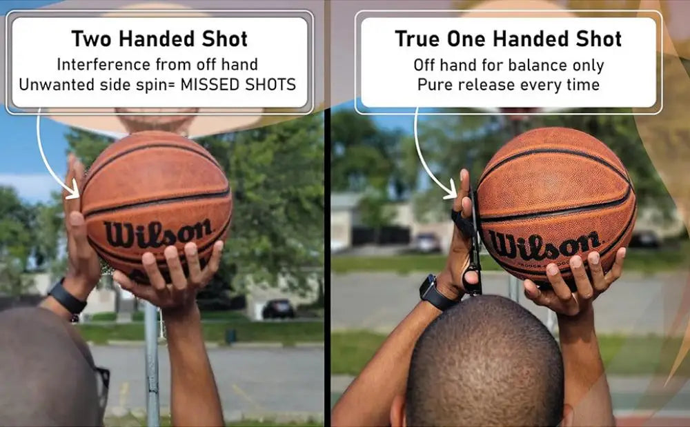 Left-handed Basketball Shooter Tool Basketball Shot Trainer for Children Adults Guide