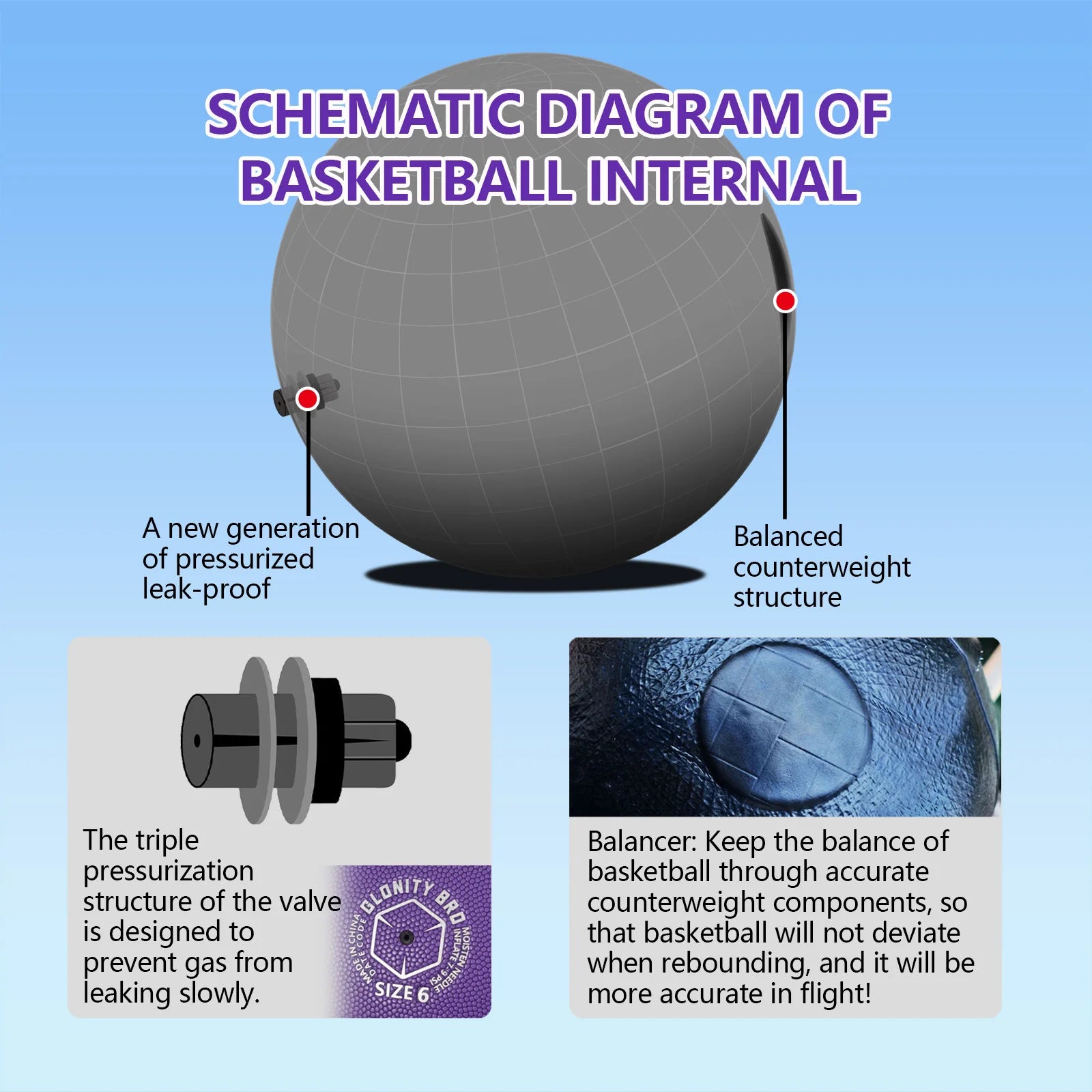 Weighted Training Basketball Women 2.2LBS/28.5'' Adult 3LBS/29.5'' Size6/7 Help