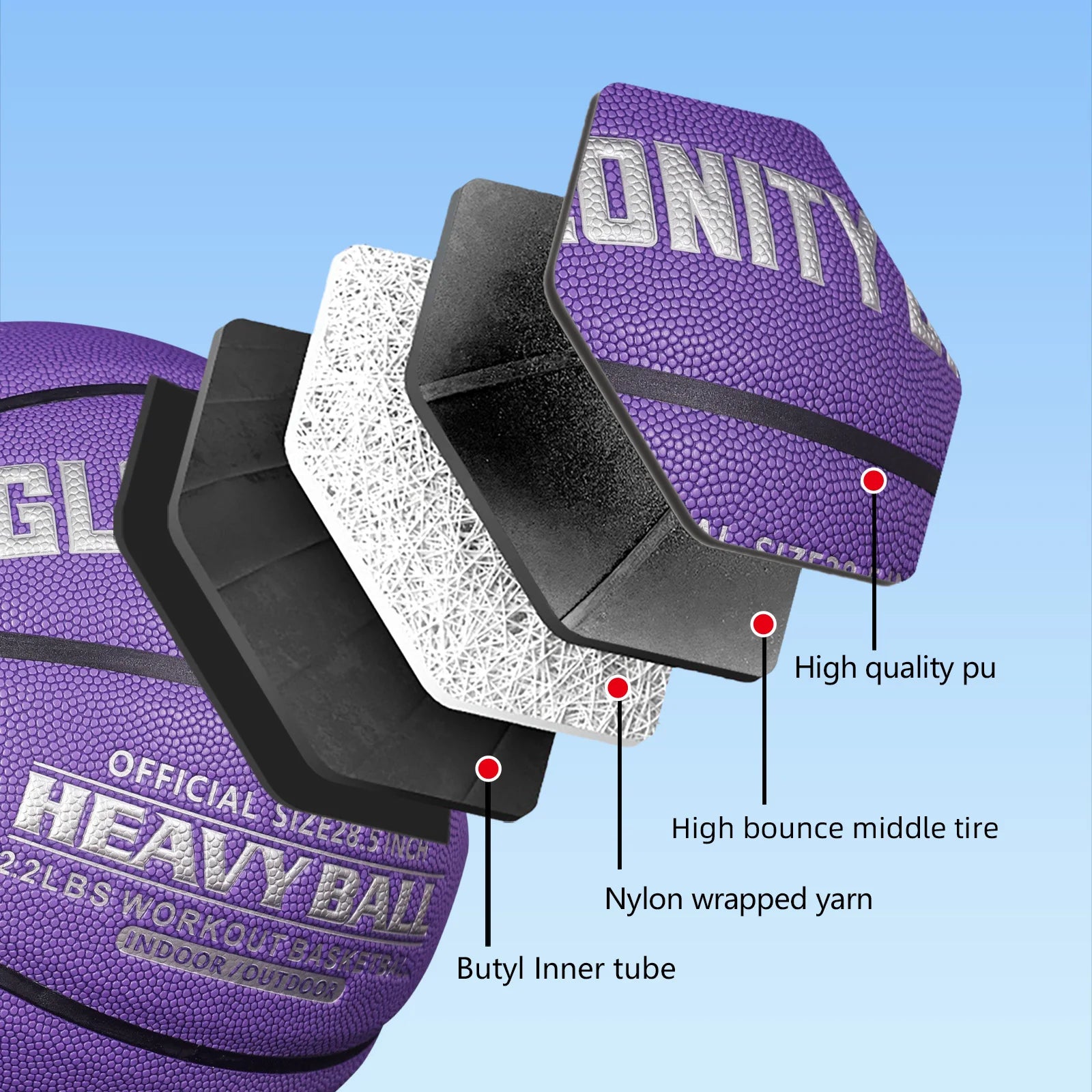 Weighted Training Basketball Women 2.2LBS/28.5'' Adult 3LBS/29.5'' Size6/7 Help