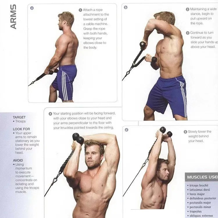 Triceps Lowering Rope Face Pull Handles Push Pull Down Cord